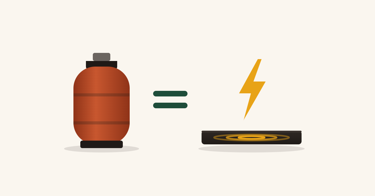 Fogão de indução gasta muita energia? Faça a conta com o seu botijão